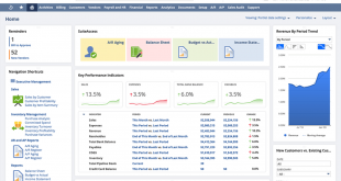 Netsuite ERP's Inventory Management Software